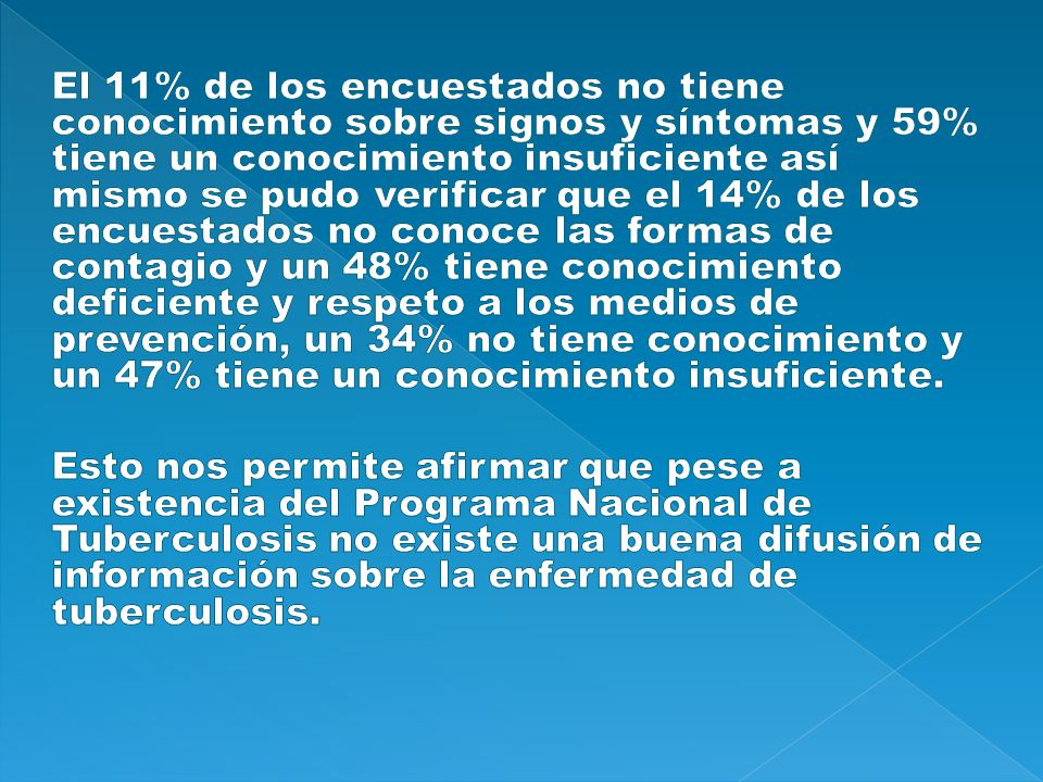 El 11% de los encuestados no tiene conocimiento sobre signos y síntomas y 59% tiene un conocimiento insuficiente así mismo se pudo verificar que el 14% de los encuestados no conoce las formas de contagio y un 48% tiene conocimiento deficiente y respeto a los medios de prevención, un 34% no tiene conocimiento y un 47% tiene un conocimiento insuficiente.