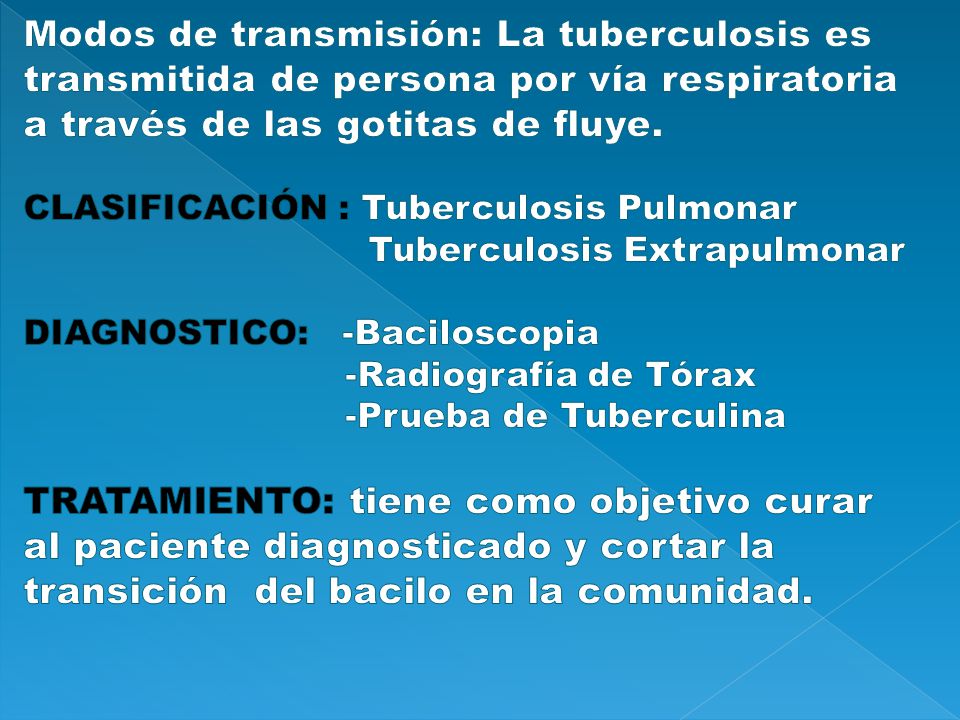 Modos de transmisión: La tuberculosis es transmitida de persona por vía respiratoria a través de las gotitas de fluye.