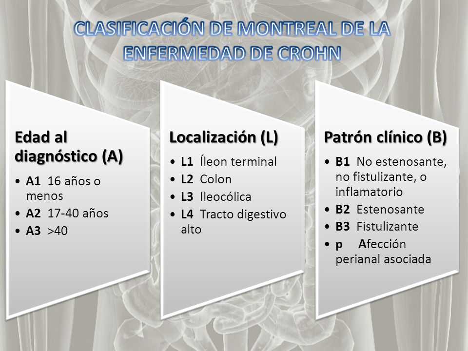 CLASIFICACIÓN DE MONTREAL DE LA ENFERMEDAD DE CROHN