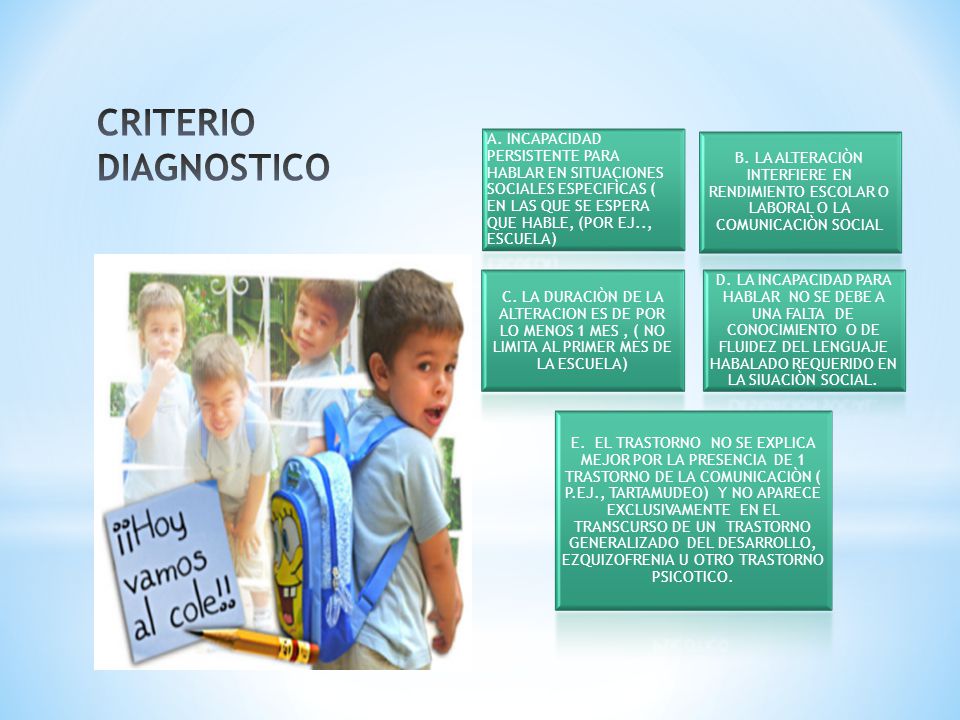 A. INCAPACIDAD PERSISTENTE PARA HABLAR EN SITUACIONES SOCIALES ESPECIFÌCAS ( EN LAS QUE SE ESPERA QUE HABLE, (POR EJ.., ESCUELA)