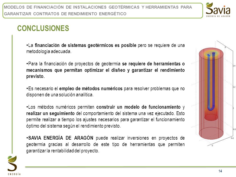 CONCLUSIONES La financiación de sistemas geotérmicos es posible pero se requiere de una metodologia adecuada.
