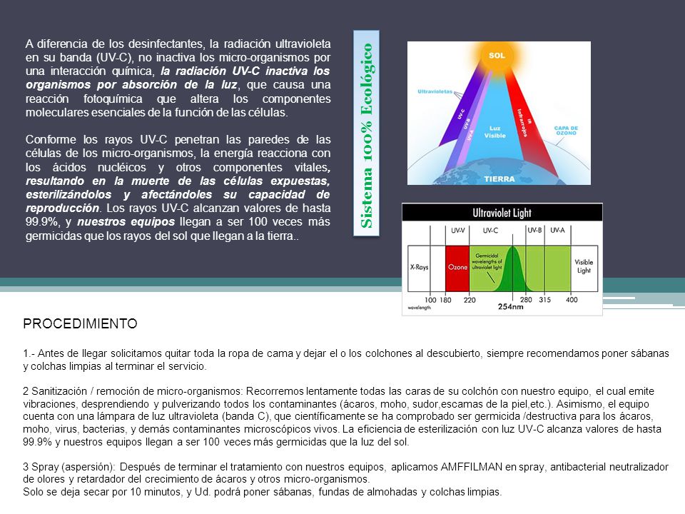 A diferencia de los desinfectantes, la radiación ultravioleta en su banda (UV-C), no inactiva los micro-organismos por una interacción química, la radiación UV-C inactiva los organismos por absorción de la luz, que causa una reacción fotoquímica que altera los componentes moleculares esenciales de la función de las células.