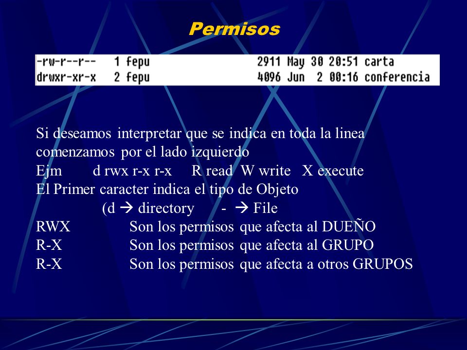 Permisos Si deseamos interpretar que se indica en toda la linea comenzamos por el lado izquierdo.