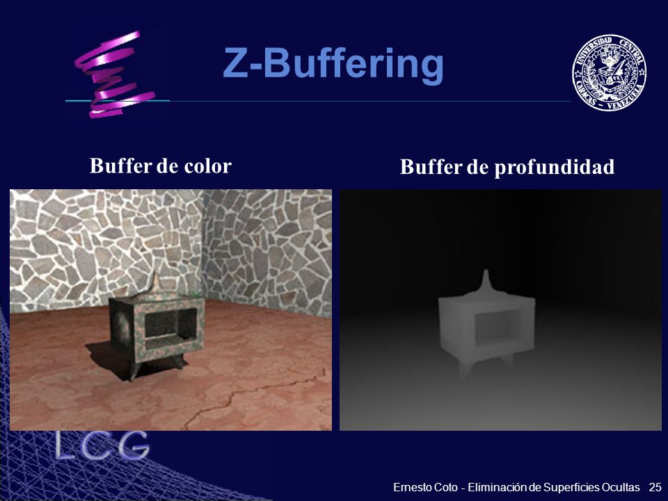 Z-Buffering Buffer de color Buffer de profundidad