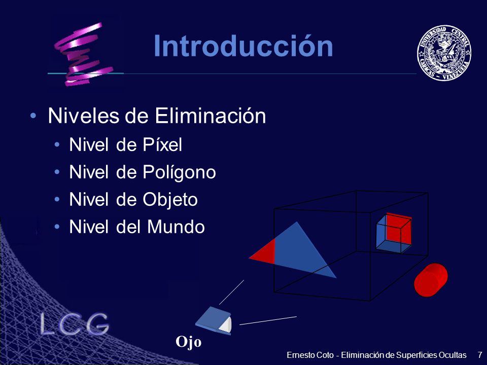Introducción Niveles de Eliminación Nivel de Píxel Nivel de Polígono