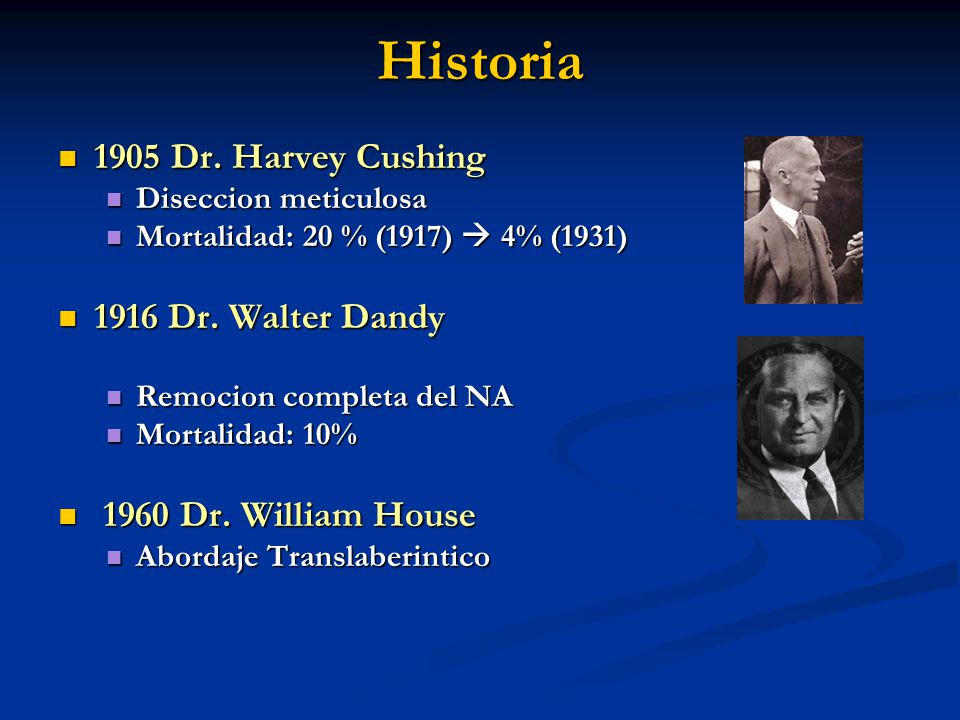 Historia 1905 Dr. Harvey Cushing 1916 Dr. Walter Dandy