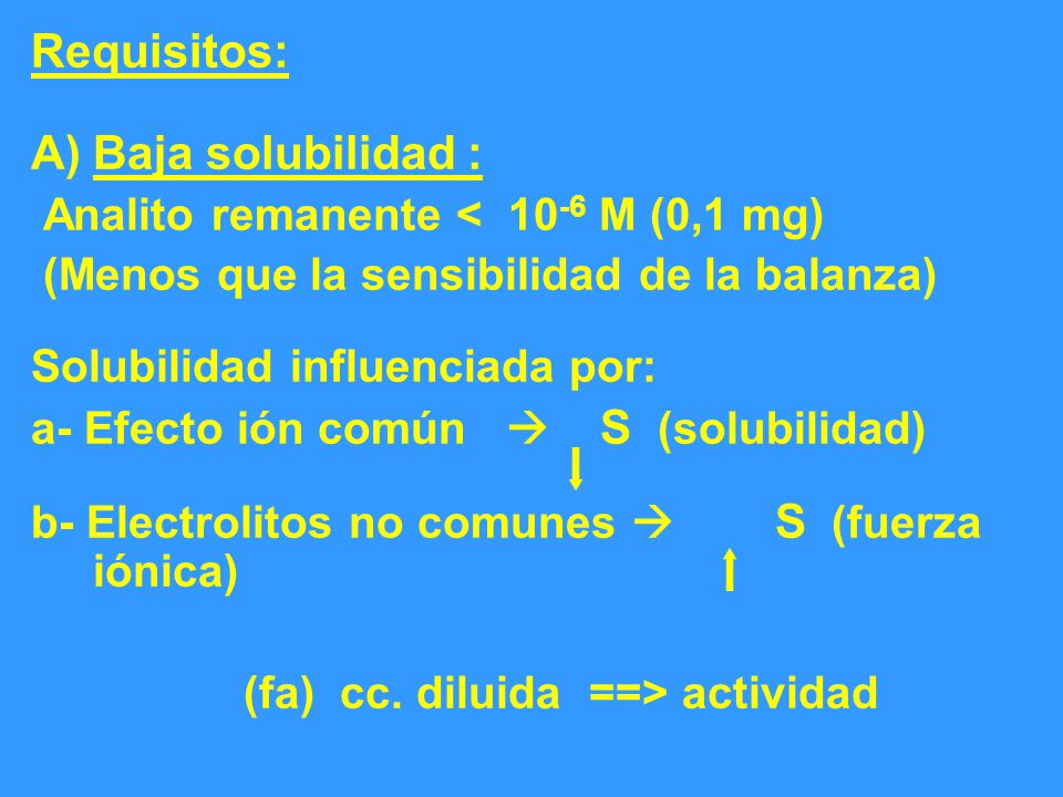 Requisitos: Baja solubilidad : Analito remanente < 10-6 M (0,1 mg)