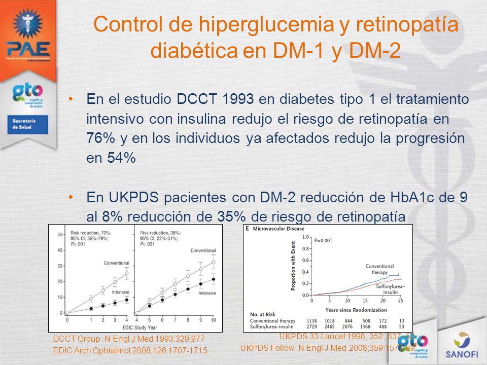 Control de hiperglucemia y retinopatía diabética en DM-1 y DM-2