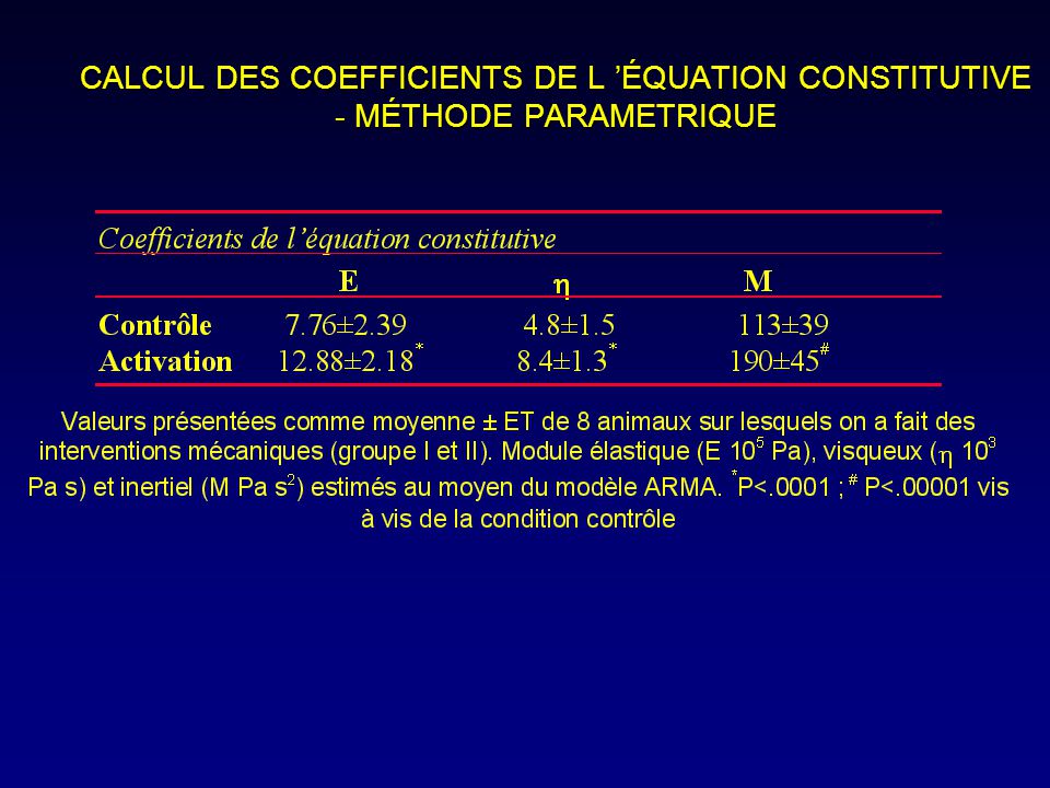 CALCUL DES COEFFICIENTS DE L ’ÉQUATION CONSTITUTIVE - MÉTHODE PARAMETRIQUE