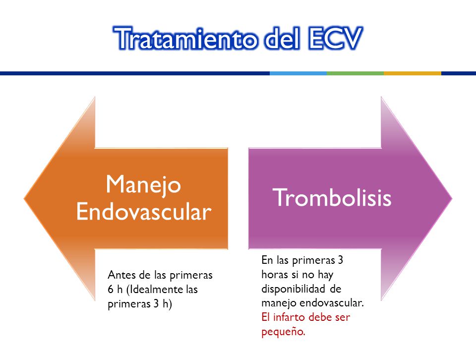 Tratamiento del ECV Manejo Endovascular. Trombolisis. En las primeras 3 horas si no hay disponibilidad de manejo endovascular.