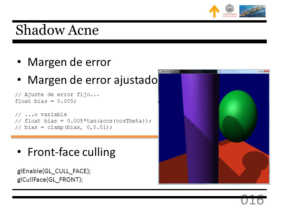 Shadow Acne Margen de error Margen de error ajustado