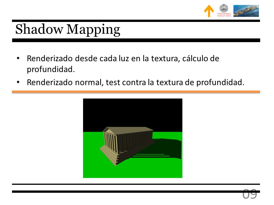 Shadow Mapping Renderizado desde cada luz en la textura, cálculo de profundidad.