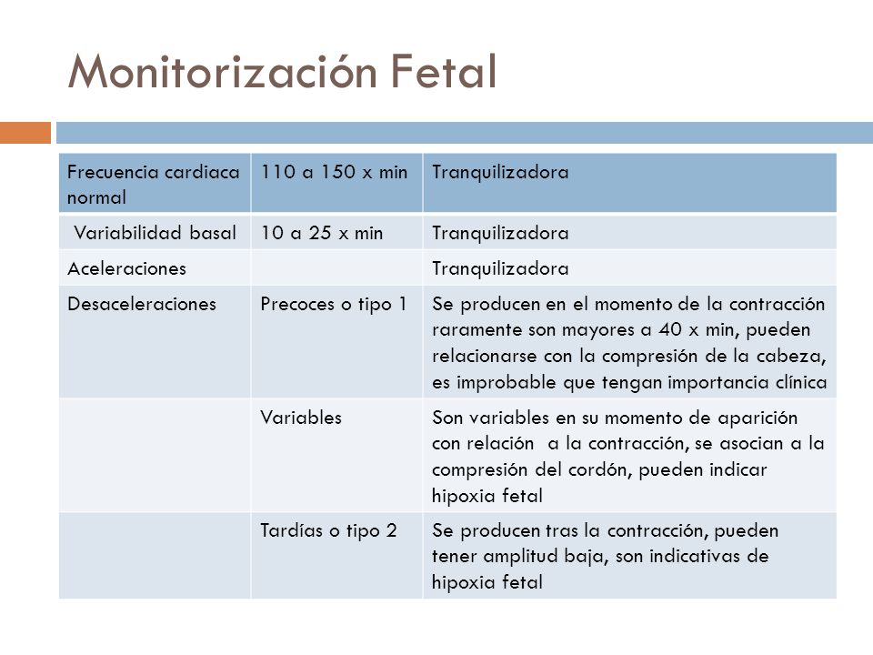 Monitorización Fetal Frecuencia cardiaca normal 110 a 150 x min