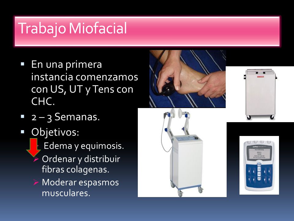 Trabajo Miofacial En una primera instancia comenzamos con US, UT y Tens con CHC. 2 – 3 Semanas.
