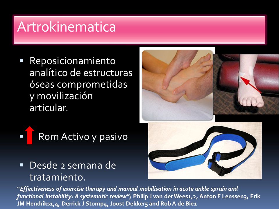 Artrokinematica Reposicionamiento analítico de estructuras óseas comprometidas y movilización articular.