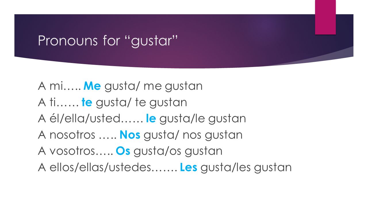 Pronouns for gustar