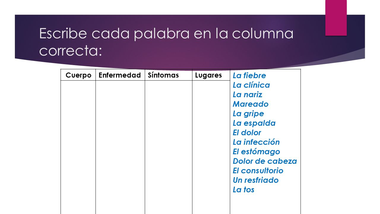 Escribe cada palabra en la columna correcta: