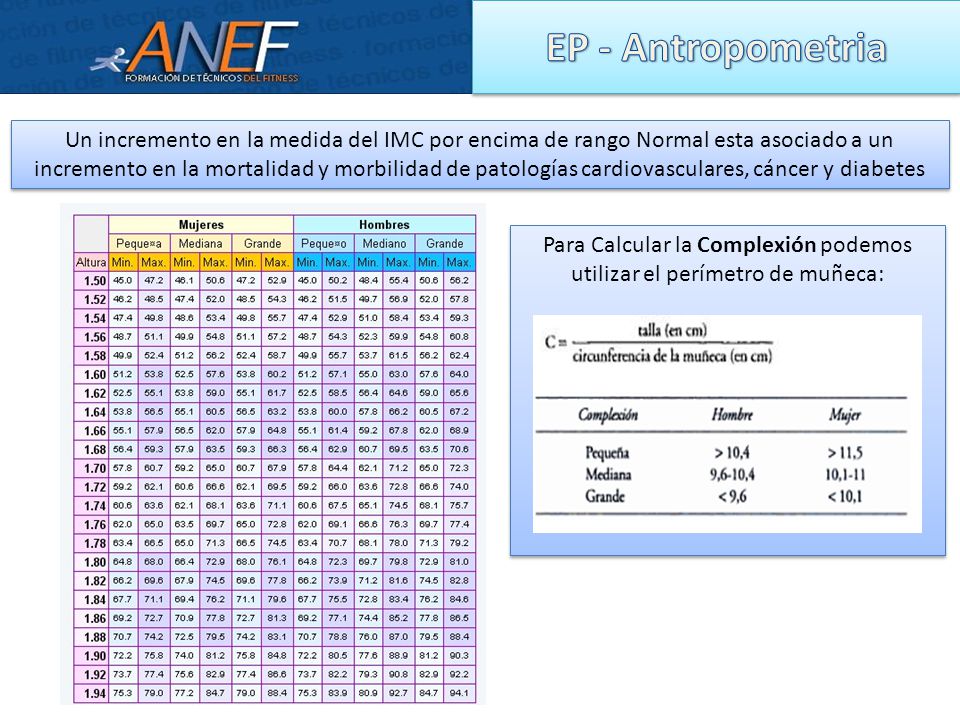 Para Calcular la Complexión podemos utilizar el perímetro de muñeca: