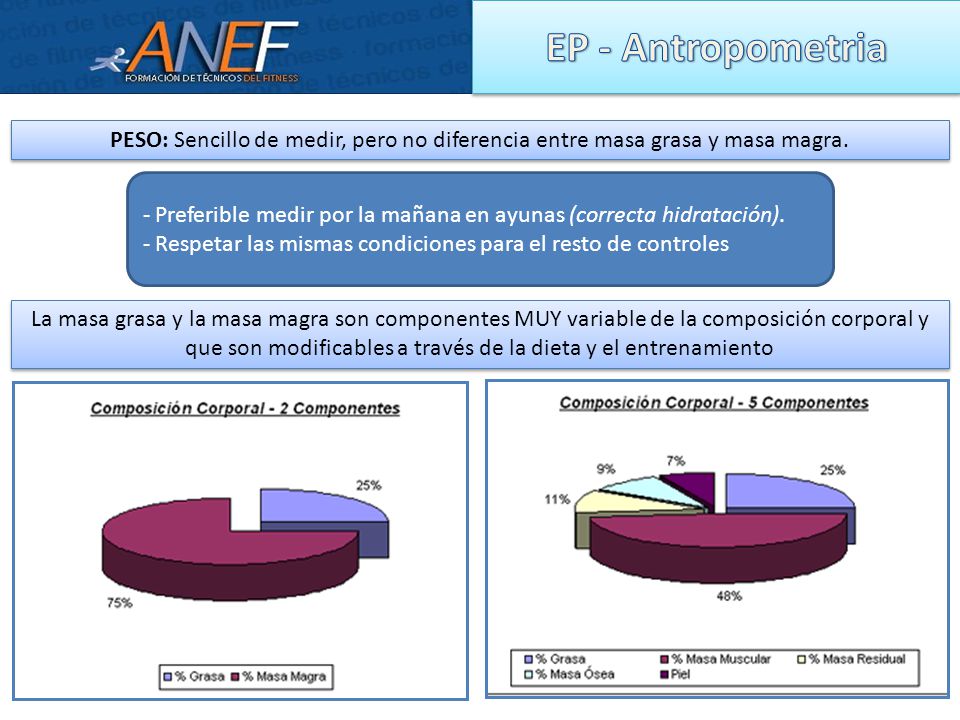 EP - Antropometria PESO: Sencillo de medir, pero no diferencia entre masa grasa y masa magra.