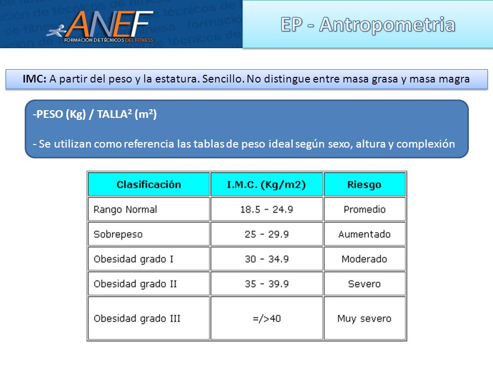 EP - Antropometria IMC: A partir del peso y la estatura. Sencillo. No distingue entre masa grasa y masa magra.