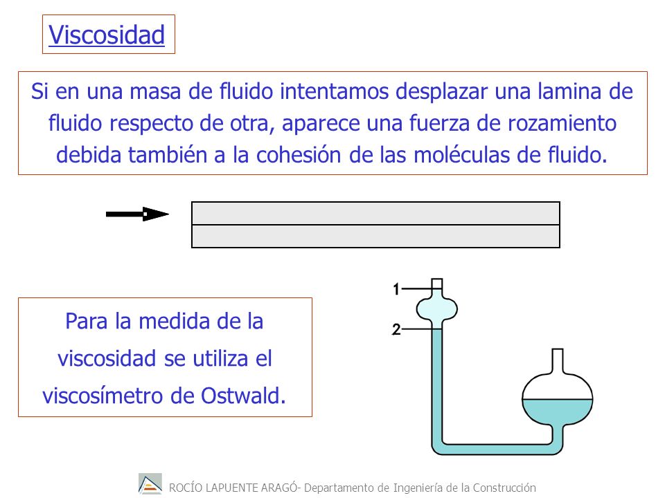 Para la medida de la viscosidad se utiliza el viscosímetro de Ostwald.