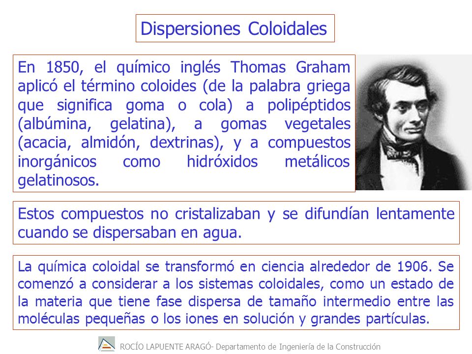 Dispersiones Coloidales