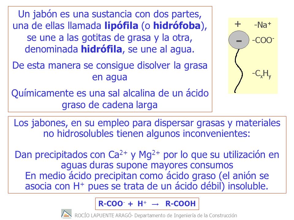 De esta manera se consigue disolver la grasa en agua