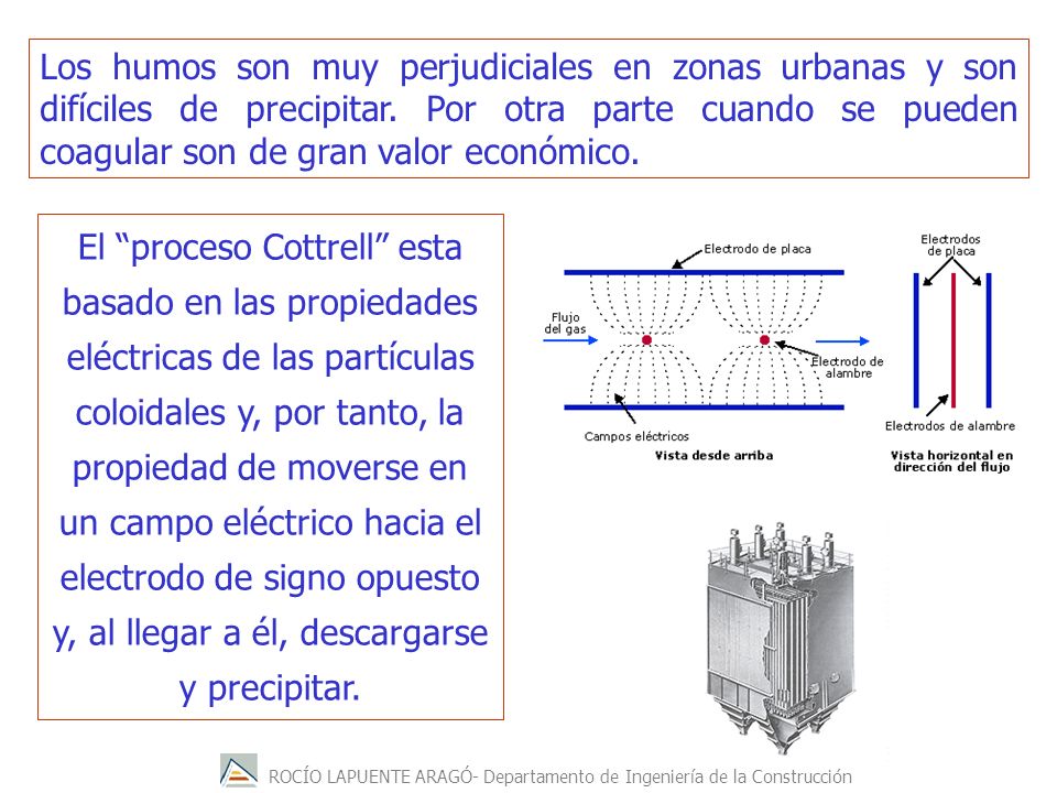 Los humos son muy perjudiciales en zonas urbanas y son difíciles de precipitar. Por otra parte cuando se pueden coagular son de gran valor económico.