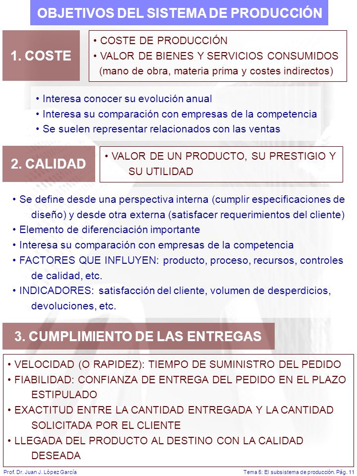 OBJETIVOS DEL SISTEMA DE PRODUCCIÓN 3. CUMPLIMIENTO DE LAS ENTREGAS