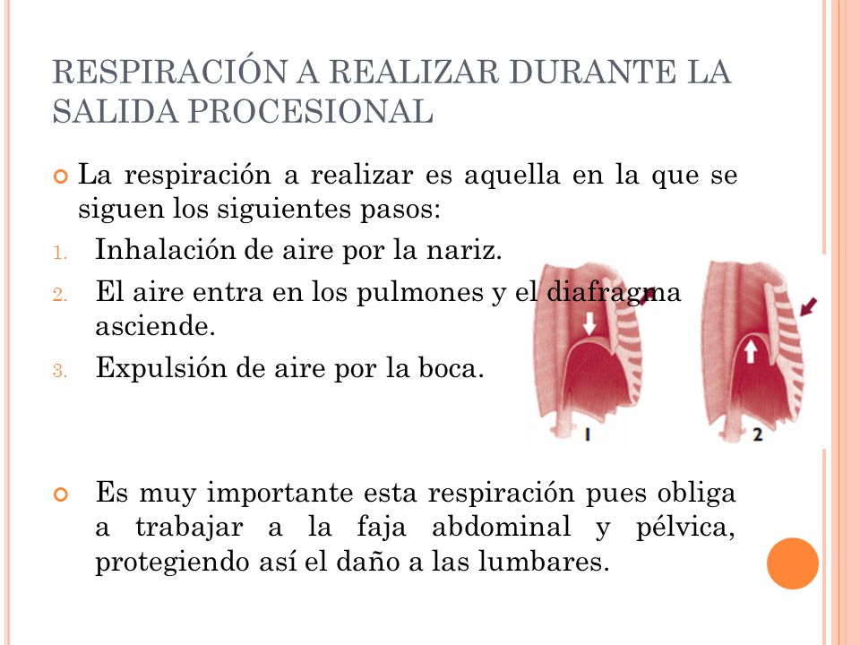 RESPIRACIÓN A REALIZAR DURANTE LA SALIDA PROCESIONAL