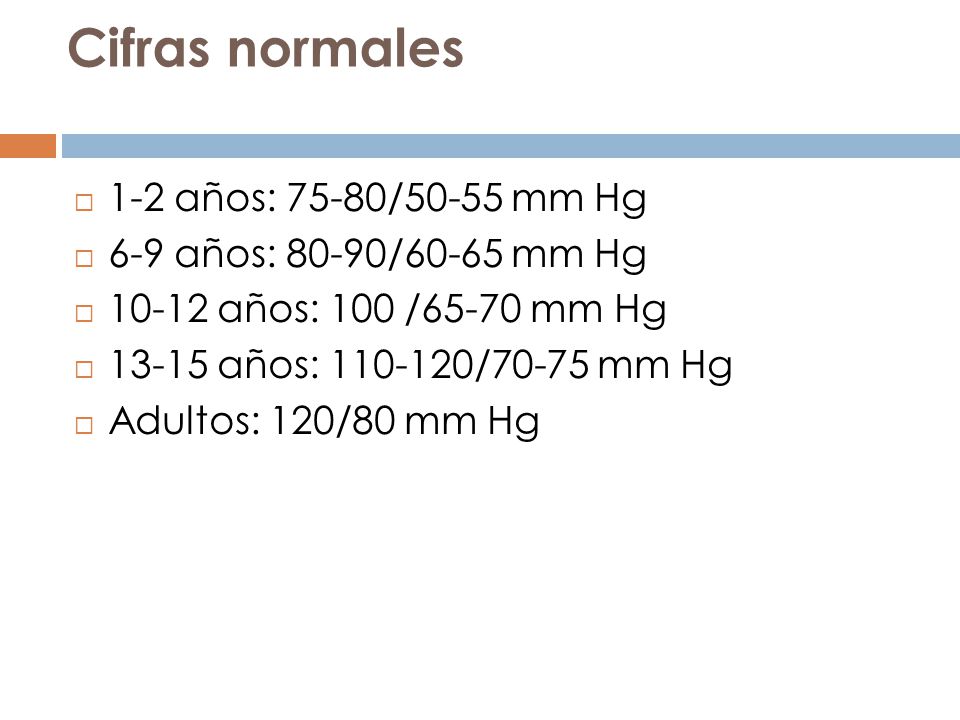 Cifras normales 1-2 años: 75-80/50-55 mm Hg