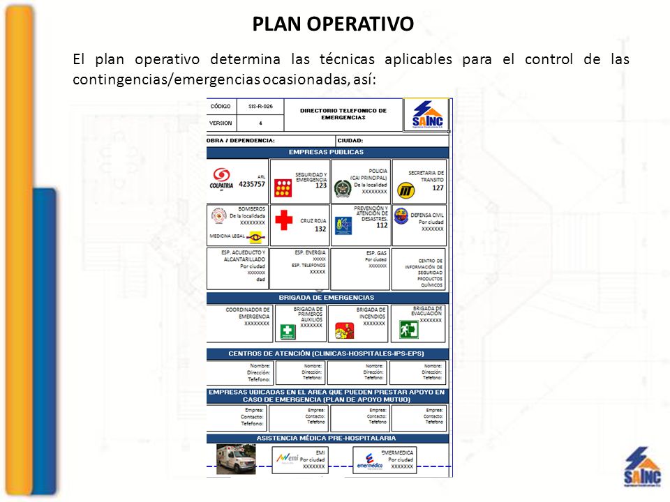 PLAN OPERATIVO El plan operativo determina las técnicas aplicables para el control de las contingencias/emergencias ocasionadas, así: