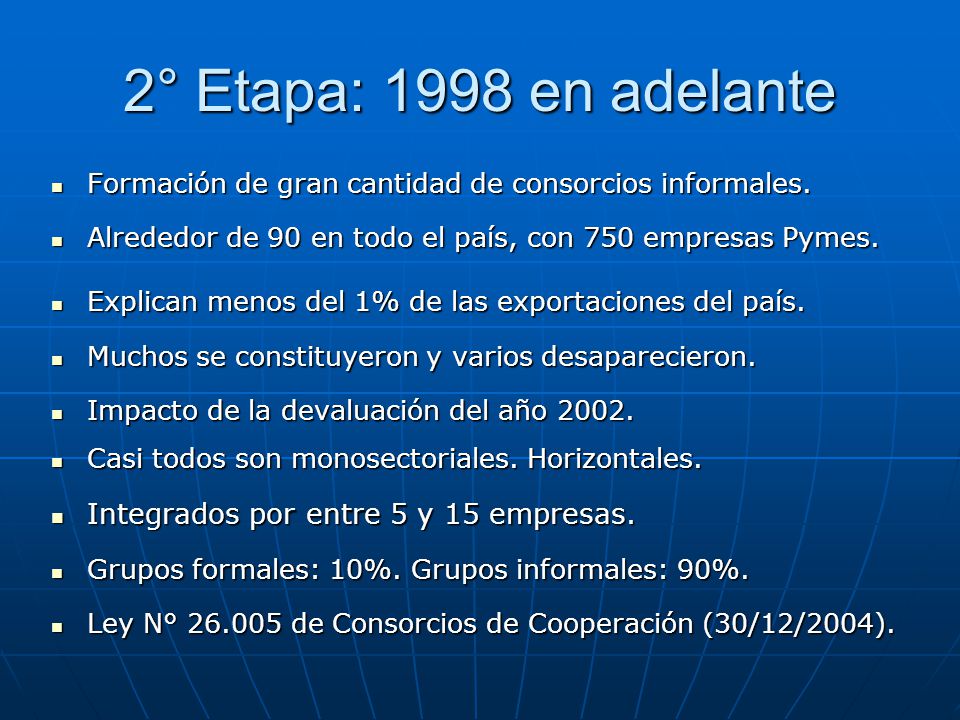 2° Etapa: 1998 en adelante Integrados por entre 5 y 15 empresas.