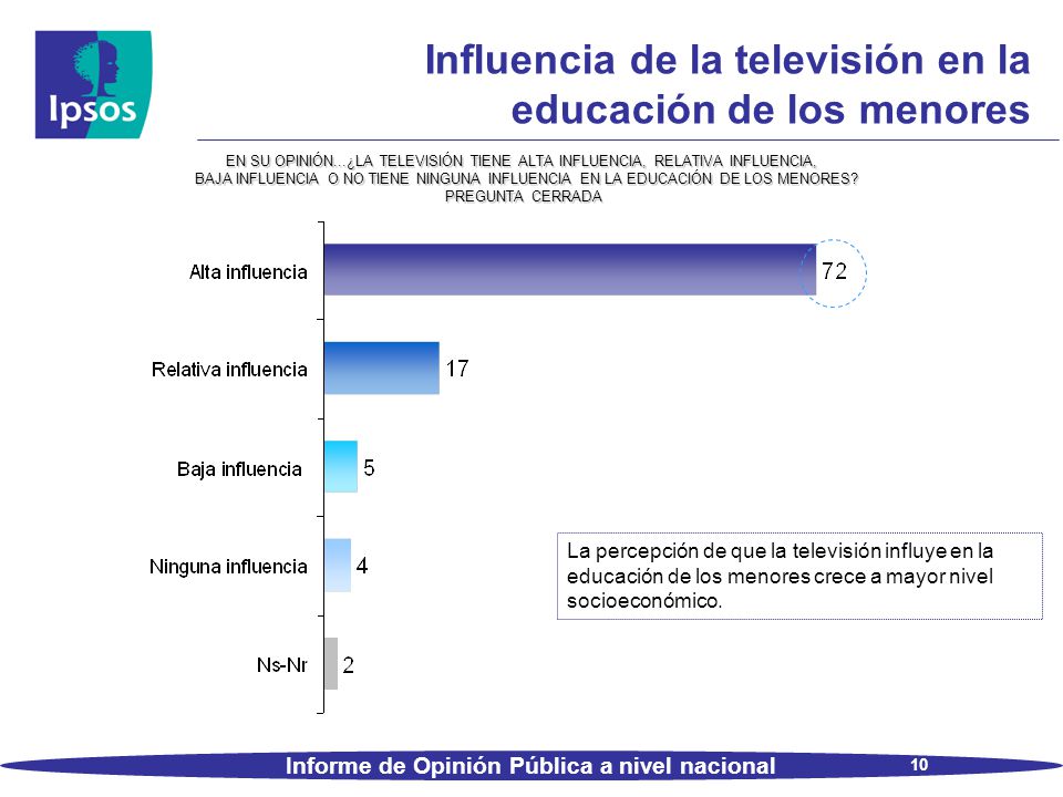Influencia de la televisión en la educación de los menores