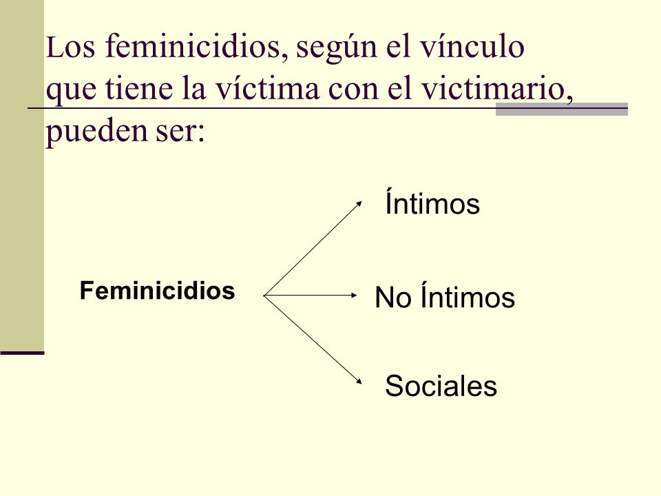 Los feminicidios, según el vínculo que tiene la víctima con el victimario, pueden ser: