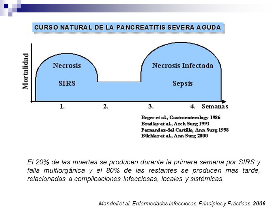 El 20% de las muertes se producen durante la primera semana por SIRS y falla multiorgánica y el 80% de las restantes se producen mas tarde, relacionadas a complicaciones infecciosas, locales y sistémicas.