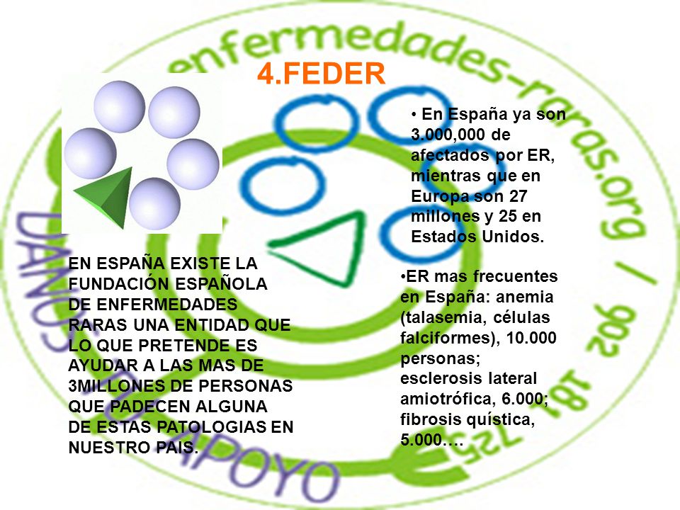 4.FEDER En España ya son 3.000,000 de afectados por ER, mientras que en Europa son 27 millones y 25 en Estados Unidos.
