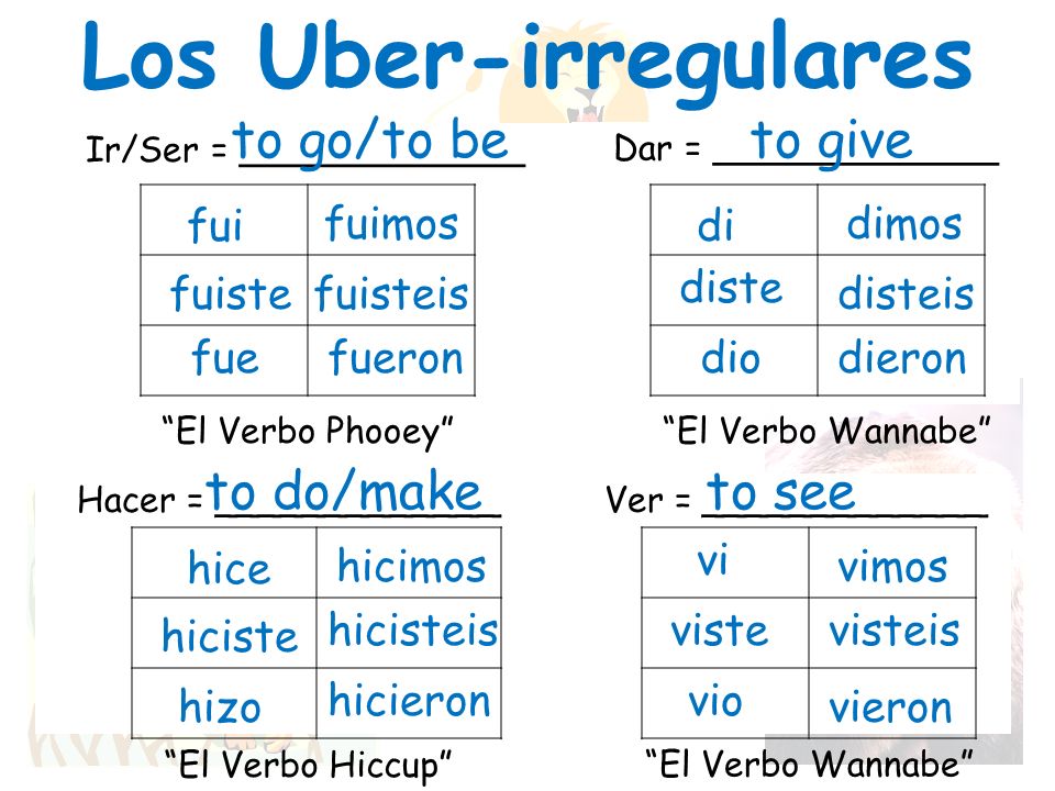 Los Uber-irregulares to go/to be to give to do/make to see fui fuimos