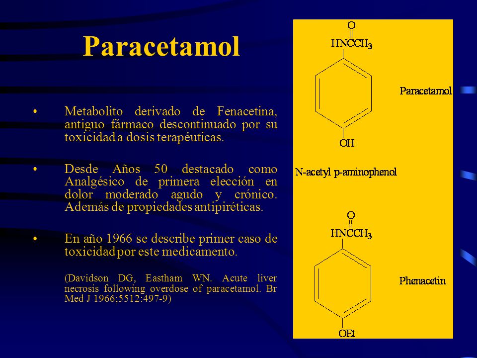 Paracetamol Metabolito derivado de Fenacetina, antiguo fármaco descontinuado por su toxicidad a dosis terapéuticas.