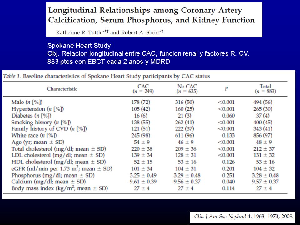 Spokane Heart Study Obj. Relacion longitudinal entre CAC, funcion renal y factores R.