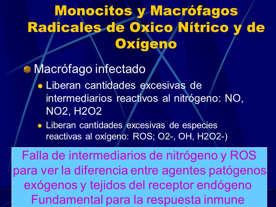 Monocitos y Macrófagos Radicales de Oxico Nítrico y de Oxígeno