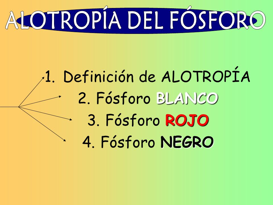 Definición de ALOTROPÍA Fósforo BLANCO Fósforo ROJO Fósforo NEGRO