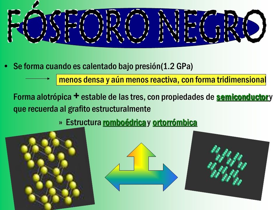 FÓSFORO NEGRO Se forma cuando es calentado bajo presión(1.2 GPa)