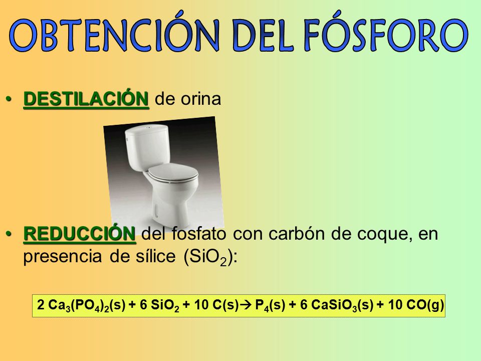 2 Ca3(PO4)2(s) + 6 SiO C(s) P4(s) + 6 CaSiO3(s) + 10 CO(g)