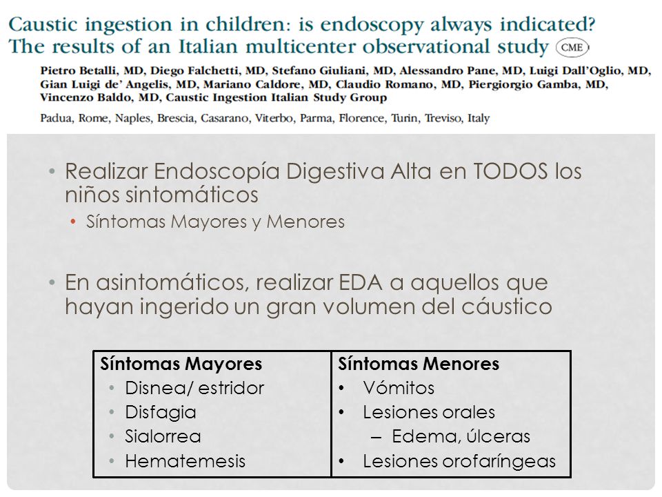 Recomendación Realizar Endoscopía Digestiva Alta en TODOS los niños sintomáticos. Síntomas Mayores y Menores.