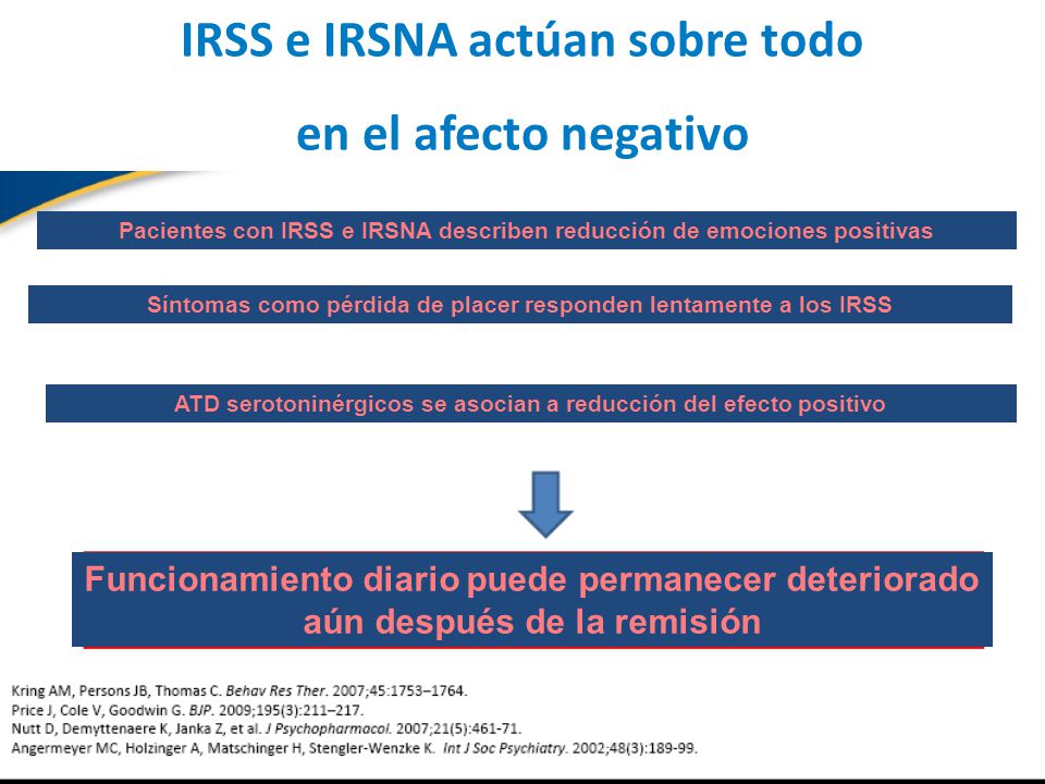 IRSS e IRSNA actúan sobre todo en el afecto negativo