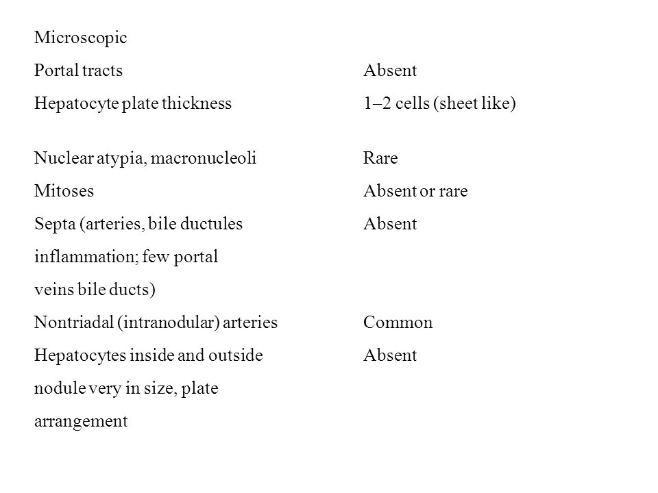 Microscopic Portal tracts Absent. Hepatocyte plate thickness 1–2 cells (sheet like) Nuclear atypia, macronucleoli Rare.