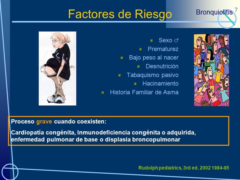 Factores de Riesgo Bronquiolitis Sexo ♂ Prematurez Bajo peso al nacer