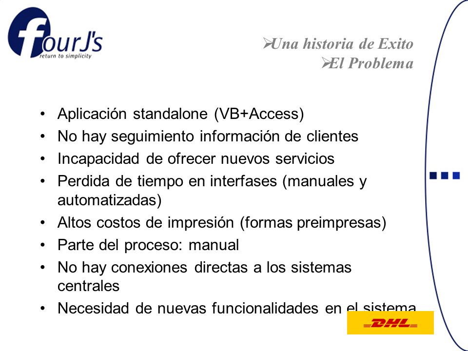 Una historia de Exito El Problema Aplicación standalone (VB+Access)