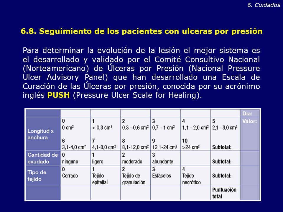 6.8. Seguimiento de los pacientes con ulceras por presión